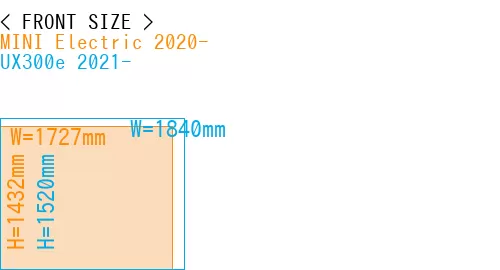 #MINI Electric 2020- + UX300e 2021-